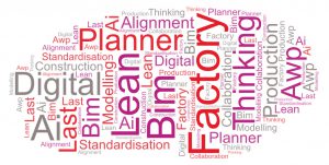 Eliminate Waste - Maximise Productivity - Become Successful