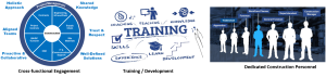 ECI leads on European Community of Practice on AWP